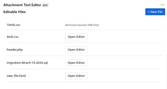 List of editable files List of editable files